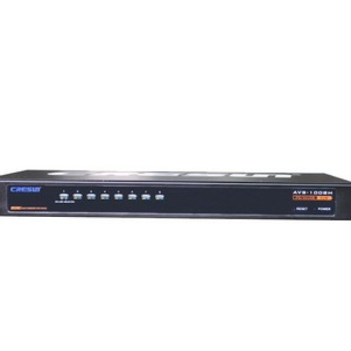 USB KVM Switch